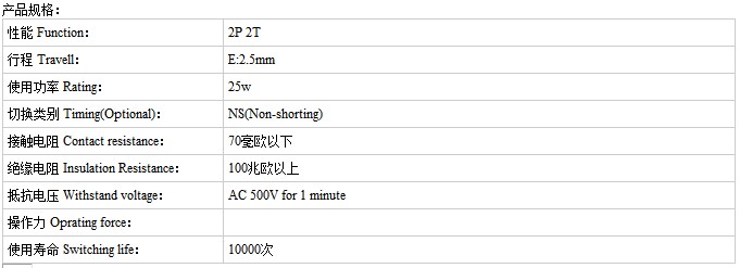 SS-22E01