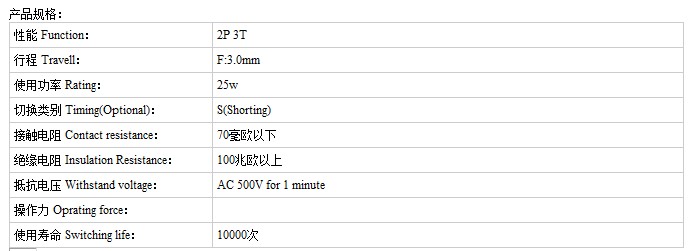 SS-23F20