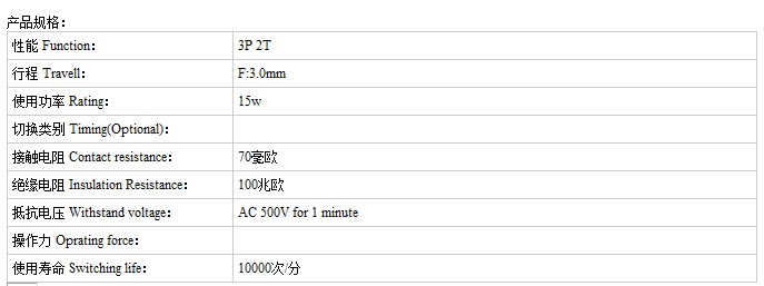 SS-32F01